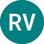 Russell Value (RUSV)의 로고.