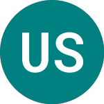 Ubsetf Sp5g (S5SD)의 로고.