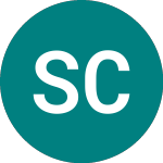 Shaftesbury Capital (SHC)의 로고.