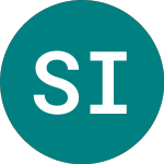 Shires Income (SHRS)의 로고.