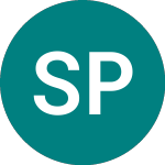St.modwen Properties (SMP)의 로고.