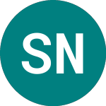 Strategic Natural (SNRP)의 로고.