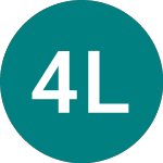4x Long Semis (SOXL)의 로고.