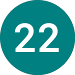 2% 25 (T25)의 로고.