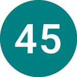 4 5/8% Tr 34 (T34)의 로고.