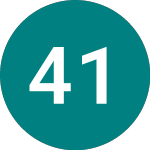 4 1/4% 46 (T46)의 로고.