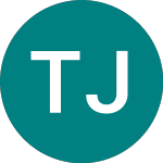 Tcepetf J Eur (TCEP)의 로고.