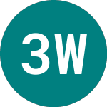 3dm Worldwide (TDM)의 로고.