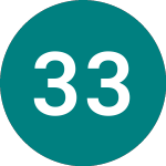 3 3/4% Tr 38 (TG38)의 로고.