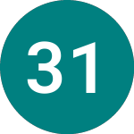 3 1/4% 44 (TG44)의 로고.