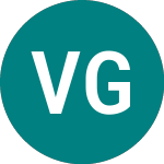 Vaneck Glob Ew (TGET)의 로고.