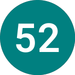 5% 25 (TR25)의 로고.