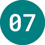 0 7/8% Tr 29 (TR29)의 로고.