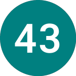 4 3/4% Tr 43 (TR43)의 로고.