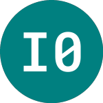 Ivz 0-1 Dis Usd (TREI)의 로고.