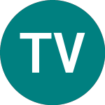 Thames Ventures Vct 1 (TV1)의 로고.