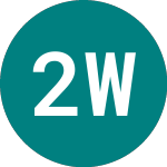 2 Way Traffic N.V (TWT)의 로고.