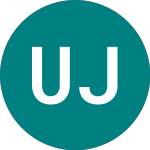 Ubsetf Jpngba (UB02)의 로고.