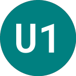 Ubsetf 100gba (UB03)의 로고.