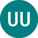 Ubsetf Ub0a (UB0A)의 로고.