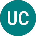 Ubsetf Ccgbas (UC15)의 로고.