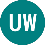 Ubsetf Wsrgba (UC44)의 로고.