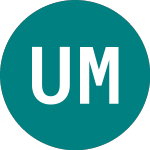 UK Mail (UKM)의 로고.
