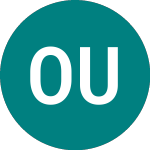 Ossiam Ukmv Gb (UKMV)의 로고.