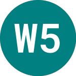 Wt 5x L $ S� (USP5)의 로고.