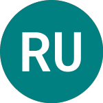 Rize Usa Envir (UVNG)의 로고.