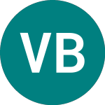 Vanquis Banking (VANQ)의 로고.