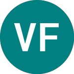 Vanguard Funds (VDXX)의 로고.