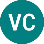 Velocity Composites (VEL)의 로고.