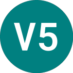Vodafone 5.90% (VO32)의 로고.