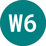 West.brom 6.15% (WBS)의 로고.