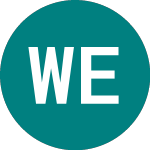 Wt E Com Etf Ac (WCOB)의 로고.