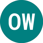 Ossiam Wdmv Us (WDMV)의 로고.