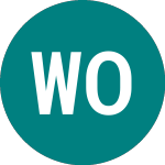 Wti Oil Etc (WTI)의 로고.