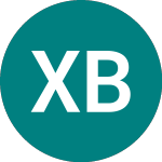 Xwld Biod Sri (XBI0)의 로고.