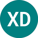 X Dax Esgscr (XDDX)의 로고.