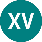 Xworld Value (XDEV)의 로고.