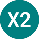 Xftse 250 (XMCX)의 로고.