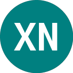 X Nasdaq 100 (XNAQ)의 로고.