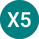 Xnifty 50 Sw (XNID)의 로고.