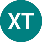 Xus Treasury1-3 (XUT3)의 로고.