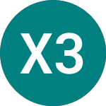 Xustreas 3-7 1d (XUT7)의 로고.