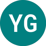  (YAU)의 로고.