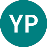 York Pharma (YRK)의 로고.