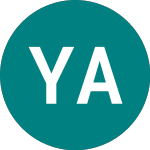  (YTEA)의 로고.