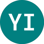  (YUJ)의 로고.